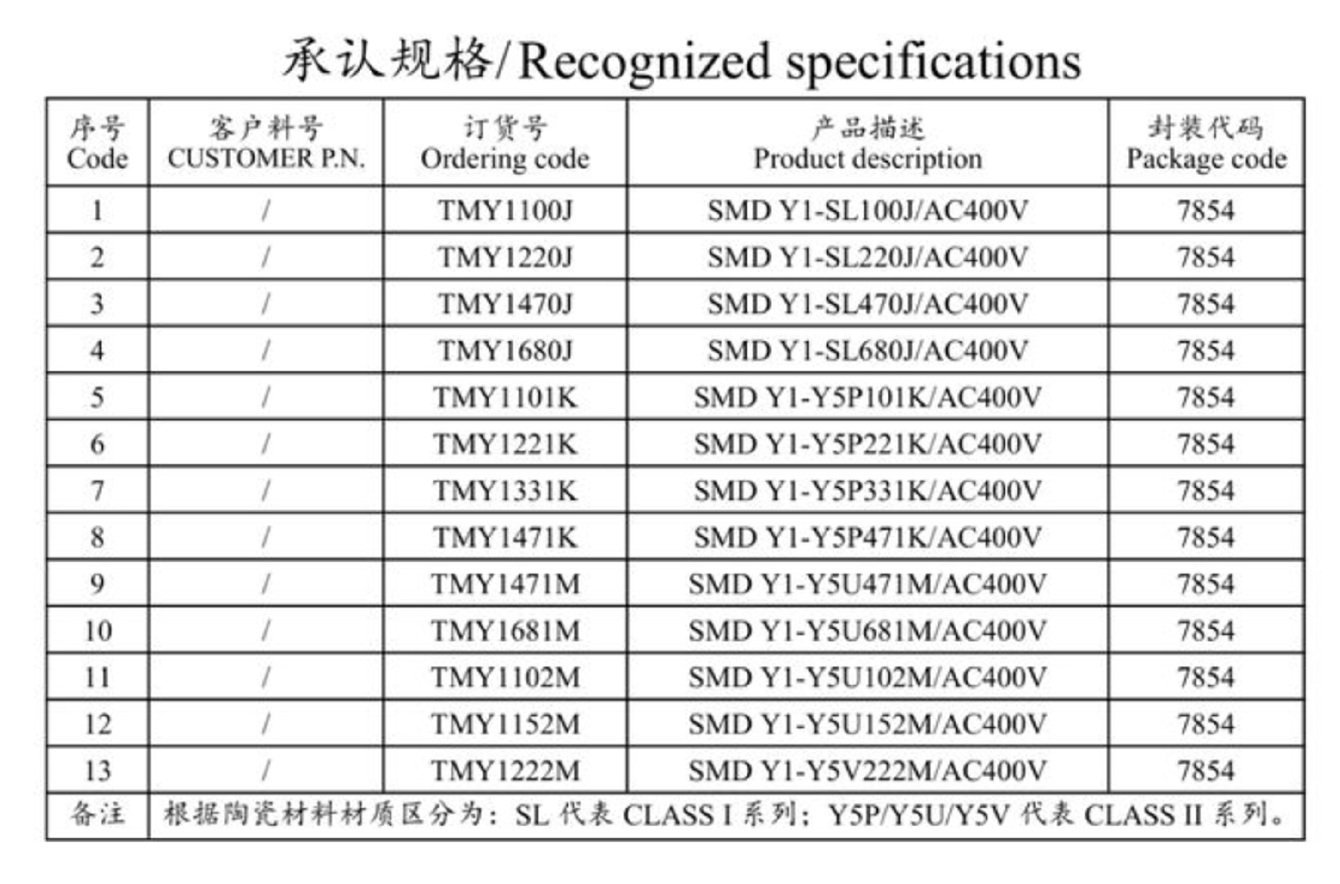 imtoken转账TRX的链手续费多少的简单介绍