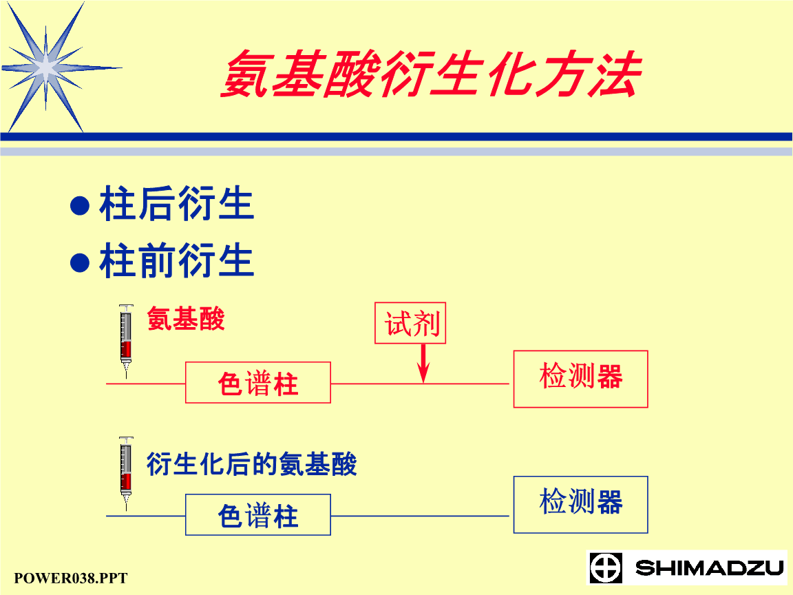 opa币发行价、orao币发行价