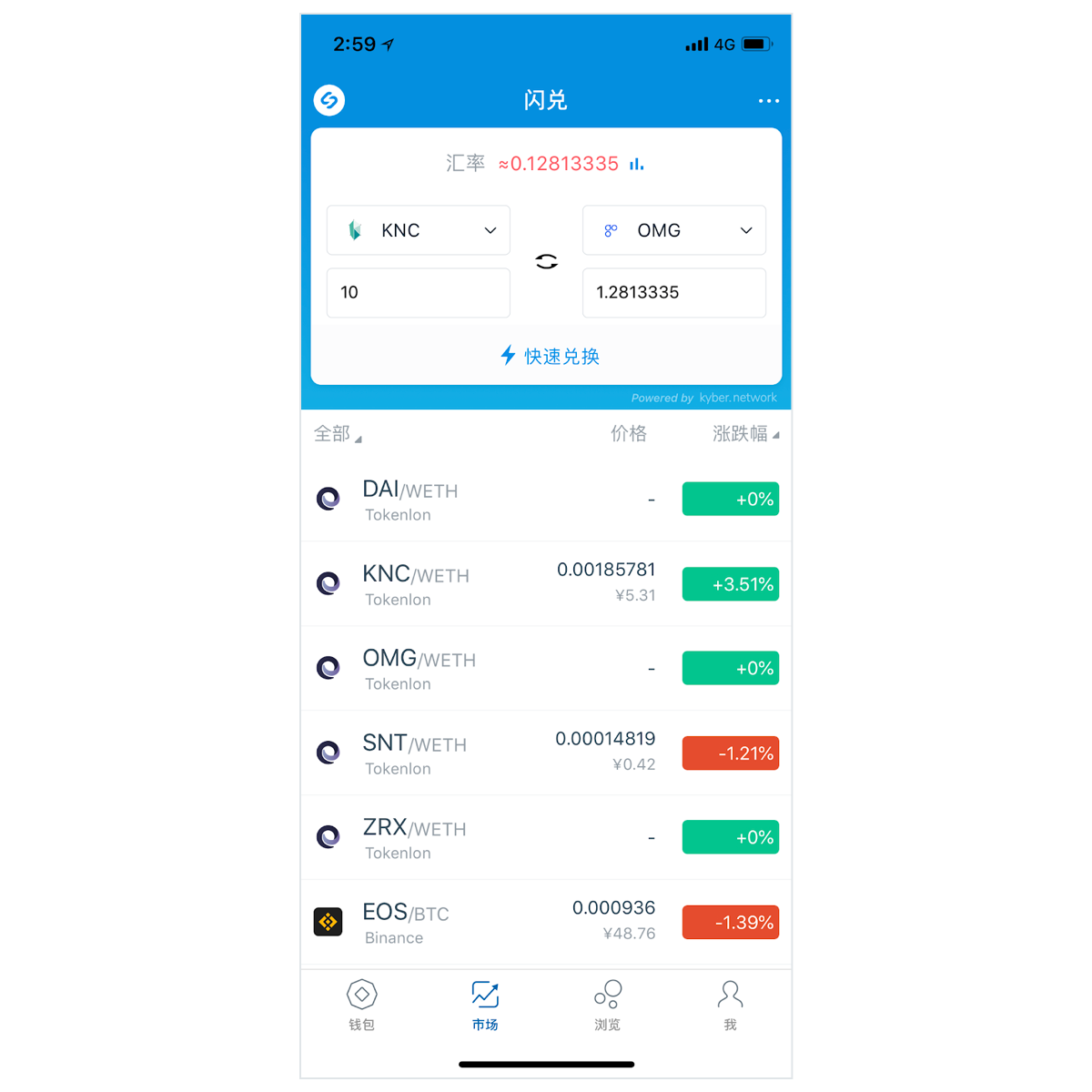 imtoken闪兑、tokenpocket闪兑待支付