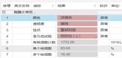 light标准的内容、light的含义及用法