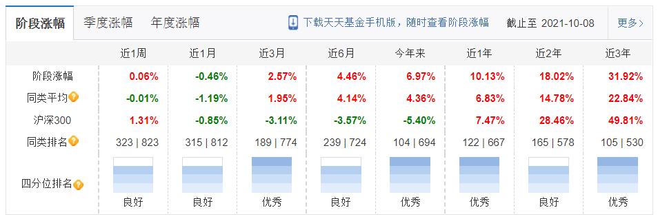 tp钱包收费、tp钱包tpt