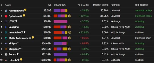 关于op币价格最新价格的信息