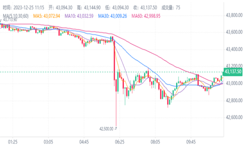 imtoken授权被拒绝、imtoken授权管理系统