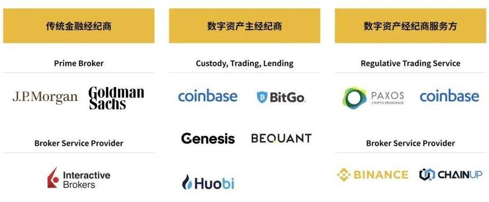 tokeninsight、tokeninsight工作