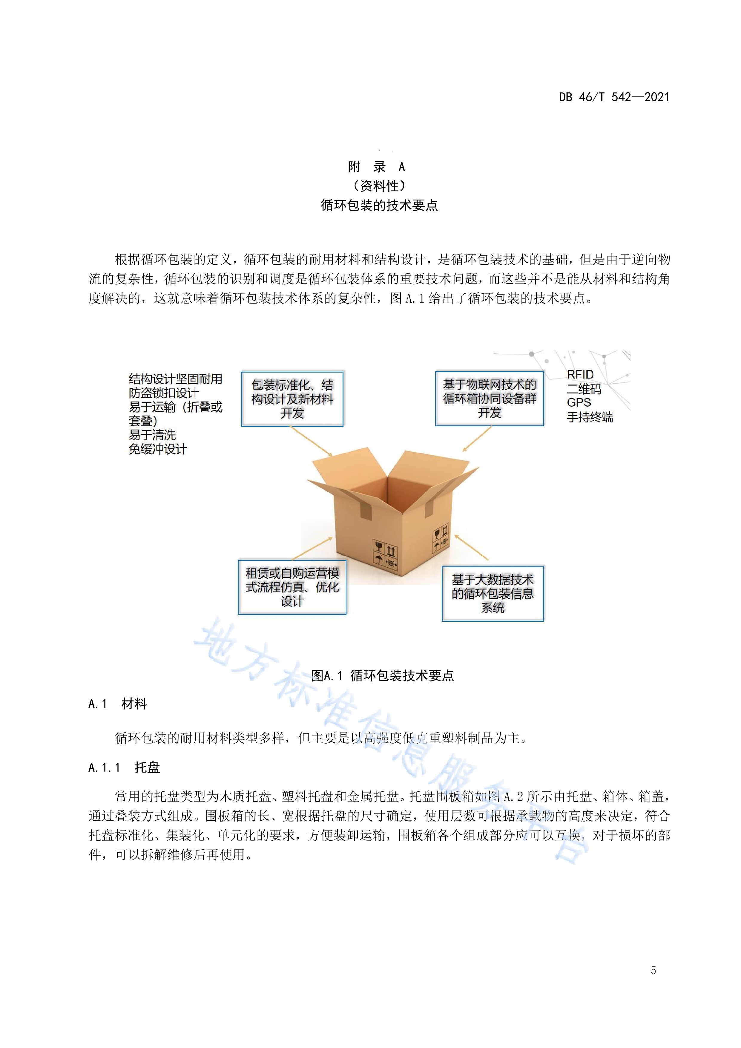 物流名词解释答案、第三方物流名词解释答案