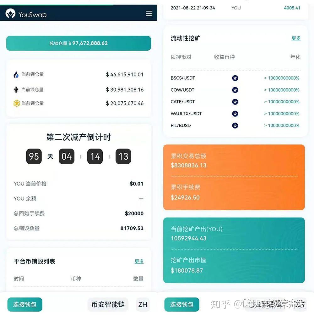 包含TP钱包最新版本介绍的词条