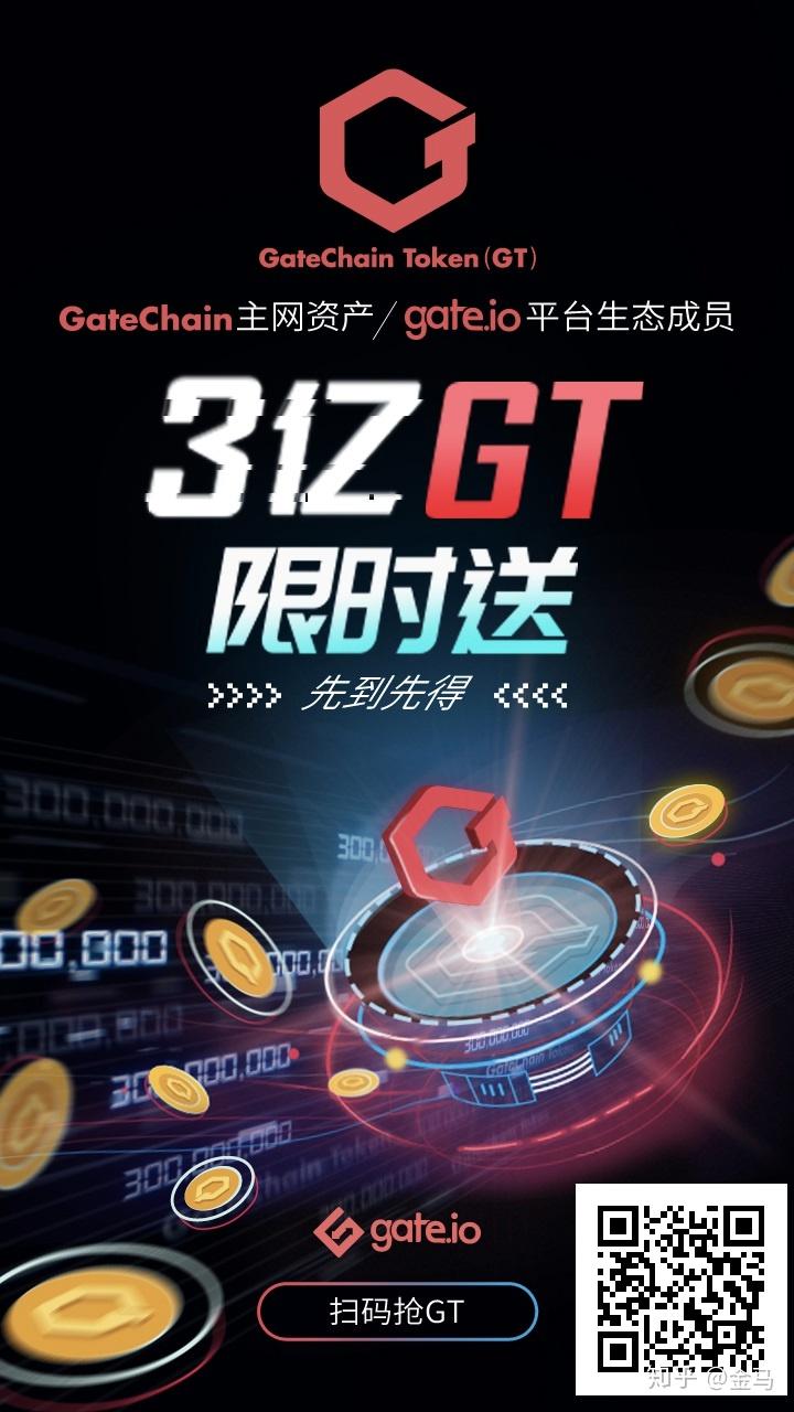 gate.io官网、gateio官网下载