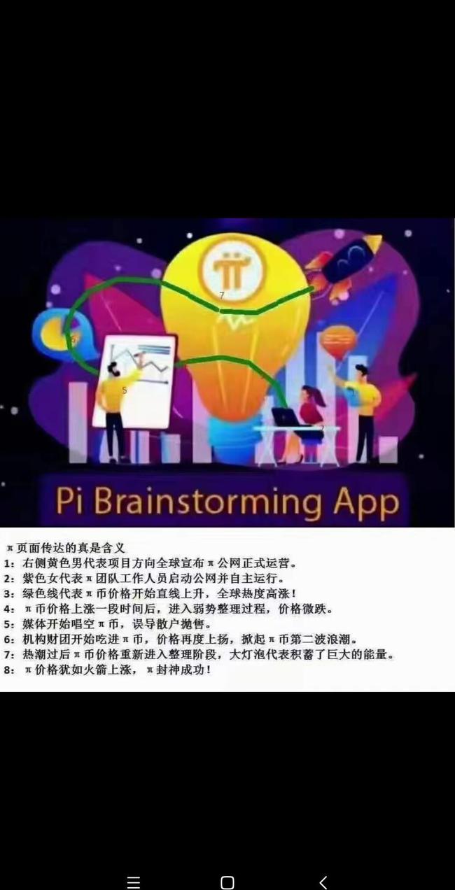 兀币在中国合法吗、派币在中国注册商标了吗