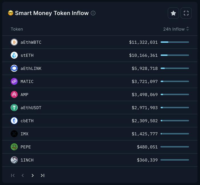 mytoken币行情、mytoken官方网站