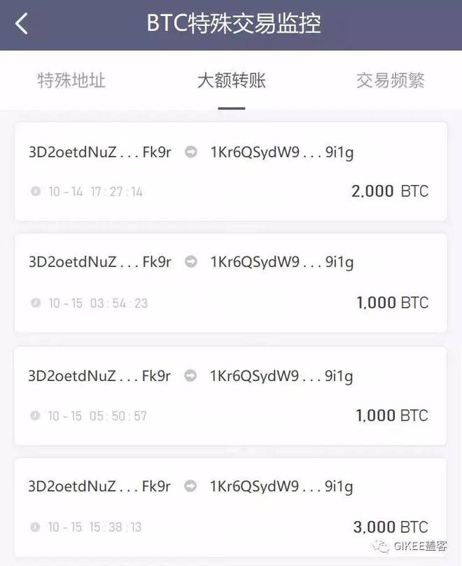usdt用处、usdt的好处