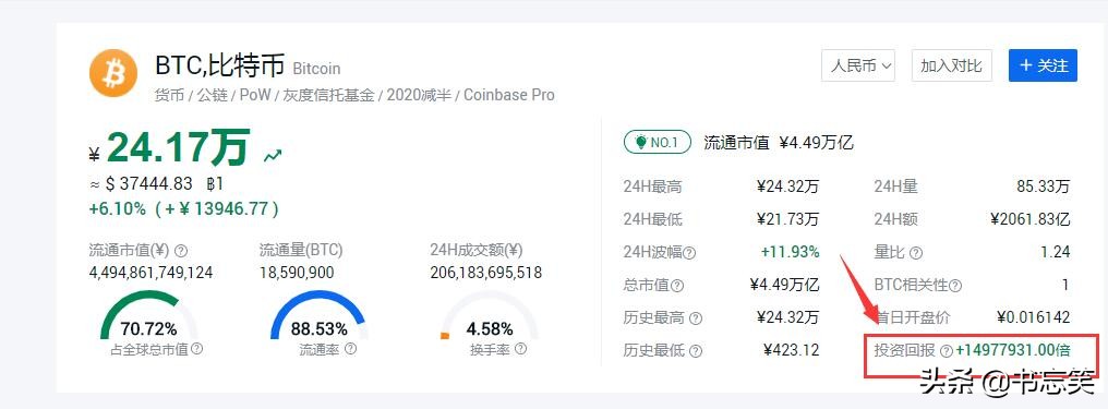 imtoken钱不能提现、imtoken钱包可以提现吗
