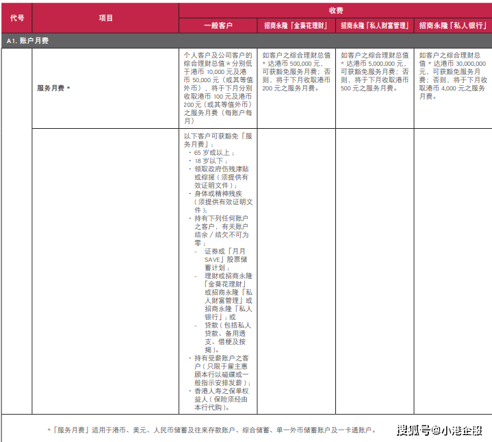tp钱包转账需要手续费吗、tp钱包转账需要手续费吗多少钱