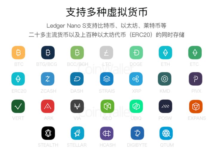 币圈的冷钱包什么意思、冷钱包里面的币怎么卖出