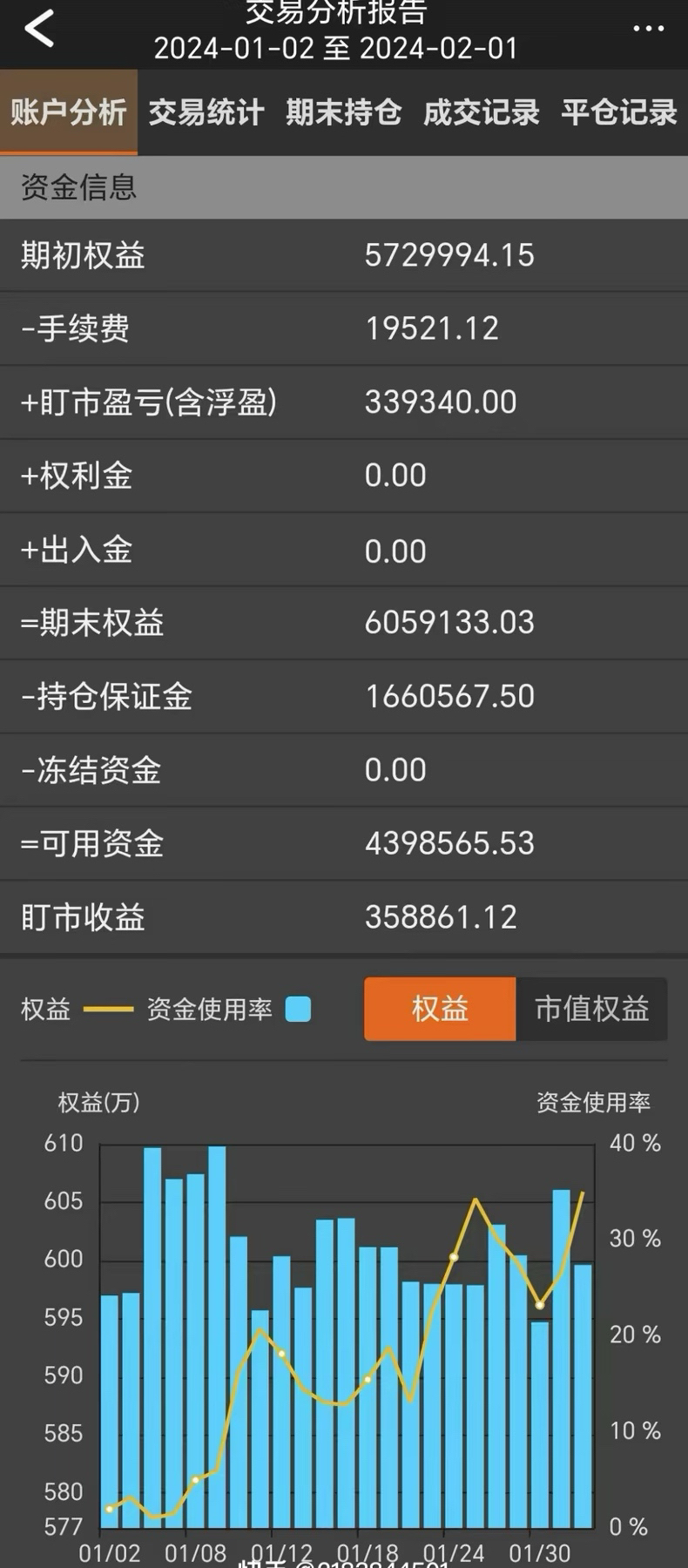 为什么没有pta交易权限选项、为什么没有pta交易权限选项了
