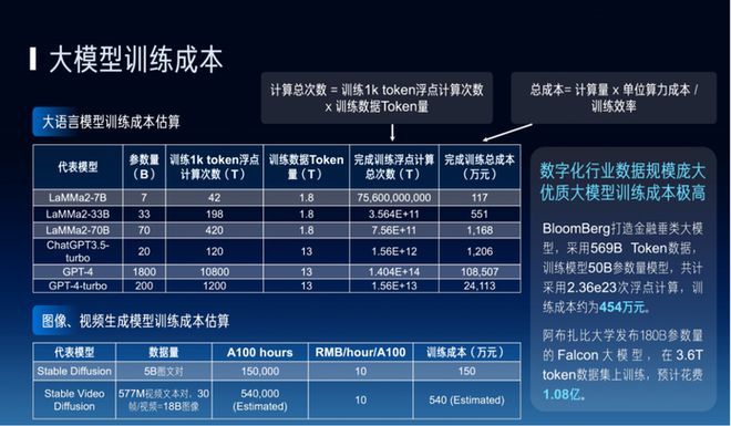 token安全工具过期影响转账吗、token安全工具过期影响转账吗怎么办