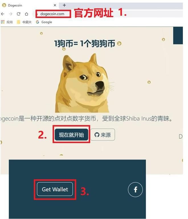 支持狗狗币的钱包、狗狗币手机钱包哪个好