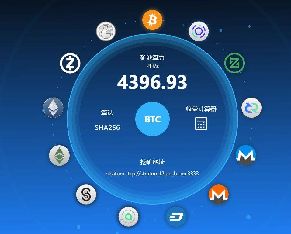 usdt属于什么区块、usdt属于数字货币吗