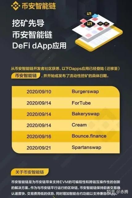 小狐狸钱包如何使用以太坊智能链、小狐狸钱包如何使用以太坊智能链网络