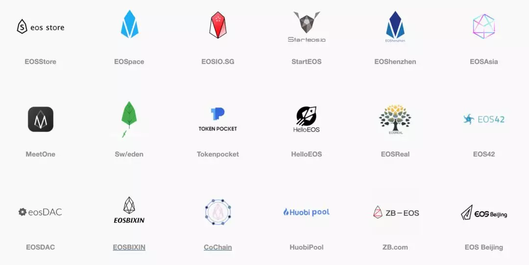 TokenPocket钱包、tokenpocket钱包下载ios