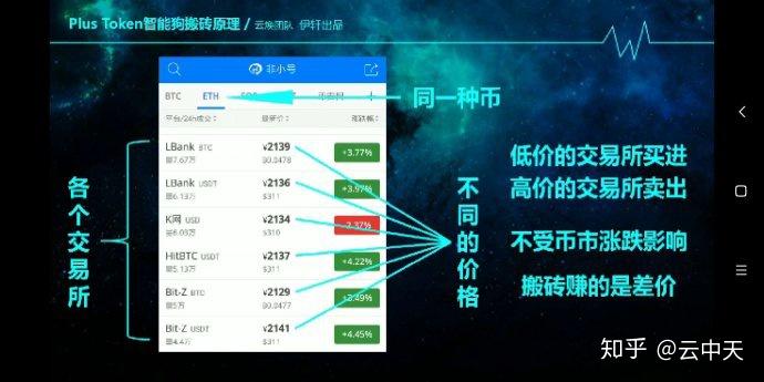 tokenpay钱包、tokenim安卓钱包