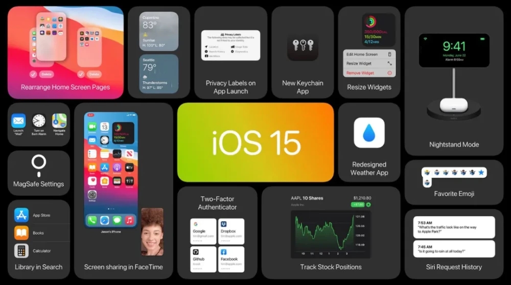 ios16下载安装、ios16下载安装中文