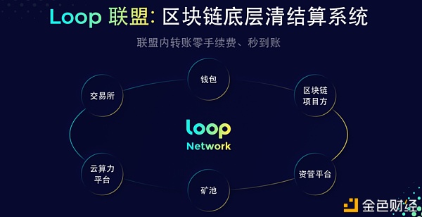 cobo钱包安全吗、cobo钱包百度百科