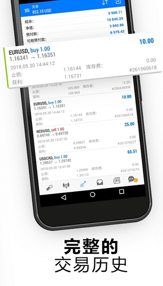 metatrader4下载安装安卓版、metatrader4安卓版下载2021