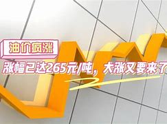 2020年vtoken要大涨了、vtoken交易所2020年上市了