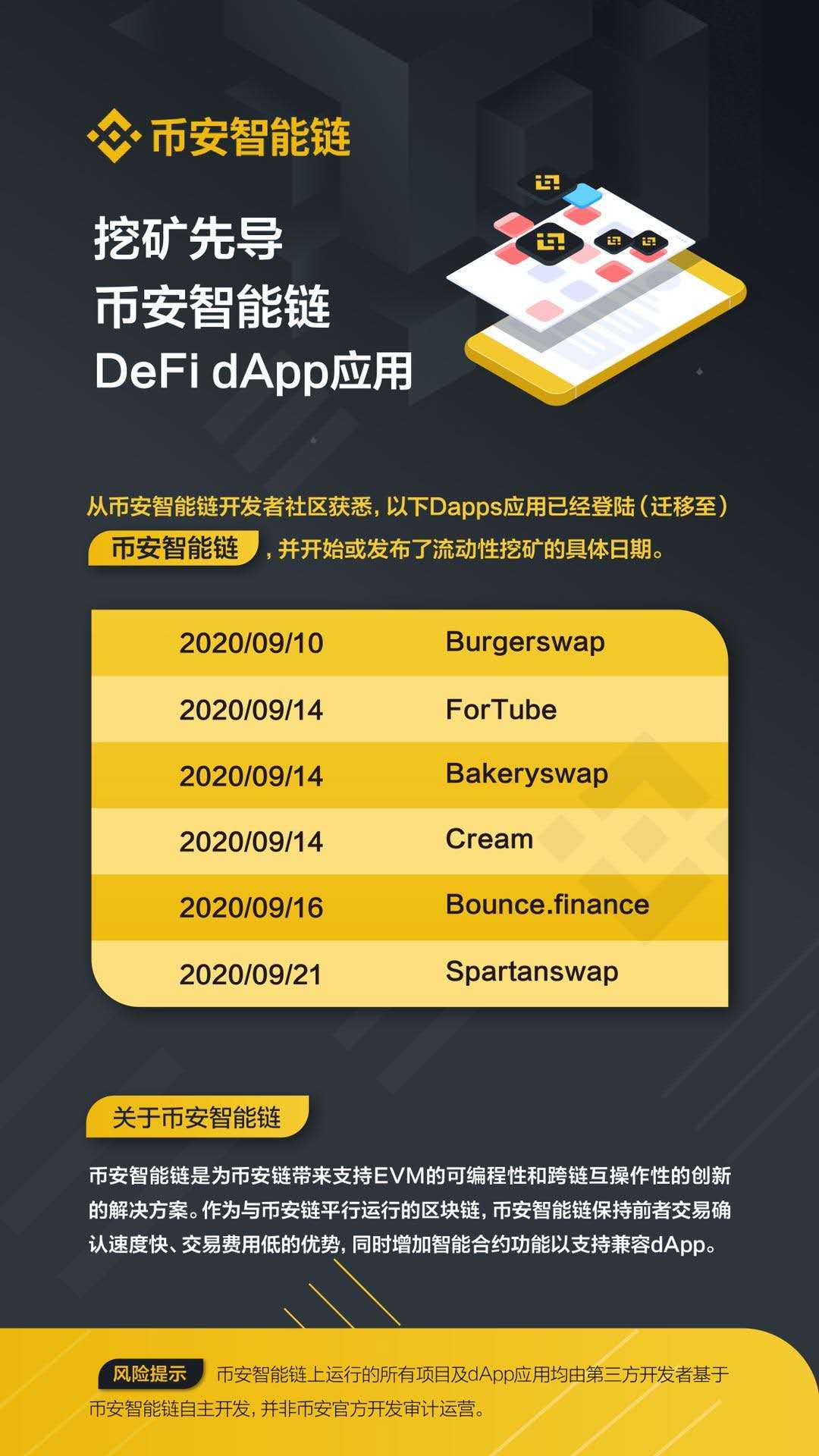 mathwallet钱包安全吗、math wallet v212