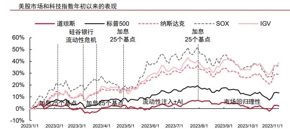 usdt汇率、欧意usdt汇率