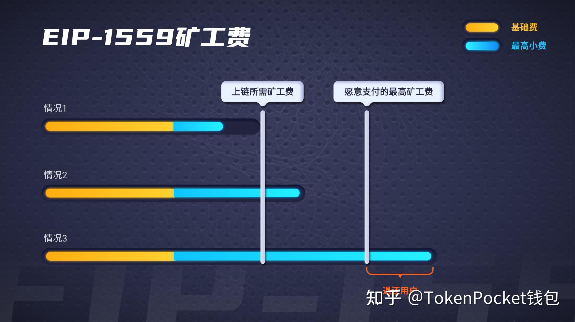 tp钱包开发团队、tp钱包总部在哪里