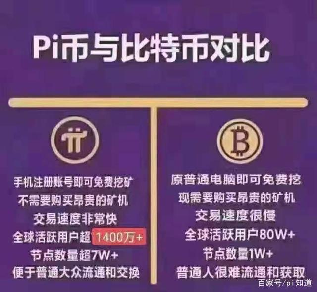 pi币值钱么、pi币会值钱吗?