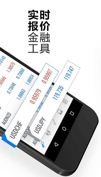 metatrader安卓版下载、安卓版metatrader5下载最新版