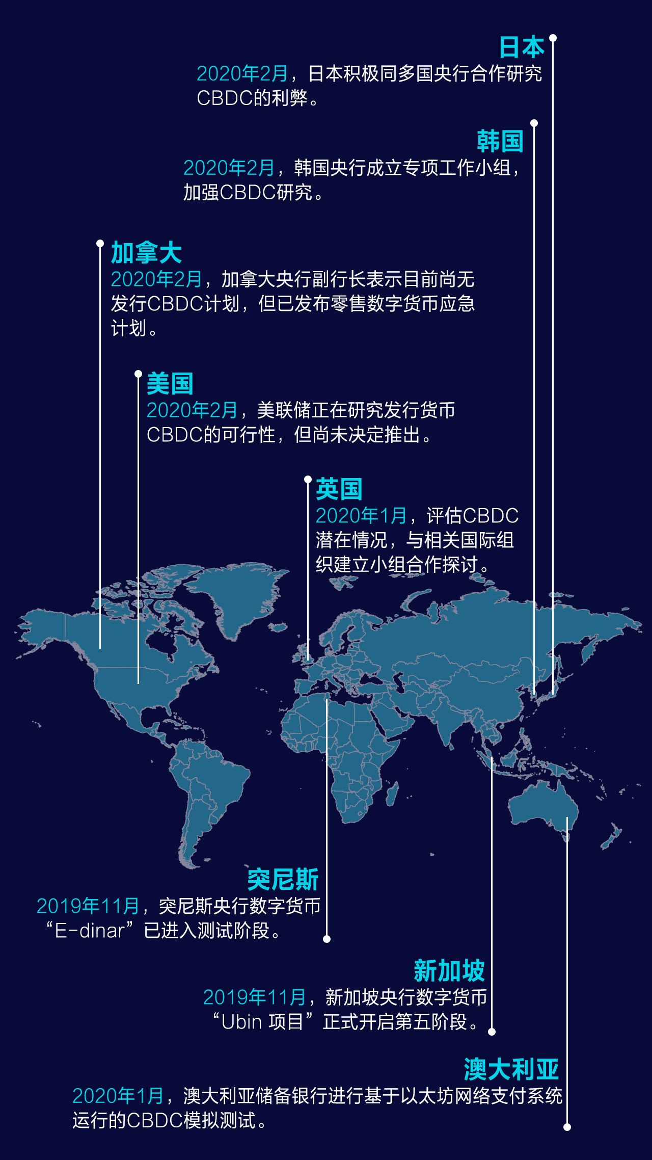 法定货币的例子、法定货币有没有价值