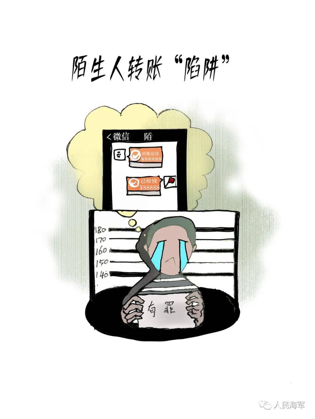 tp钱包直接转账安全吗、tp钱包转tp钱包怎么转