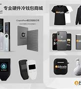 关于冷钱包突然收到0.0002699的信息