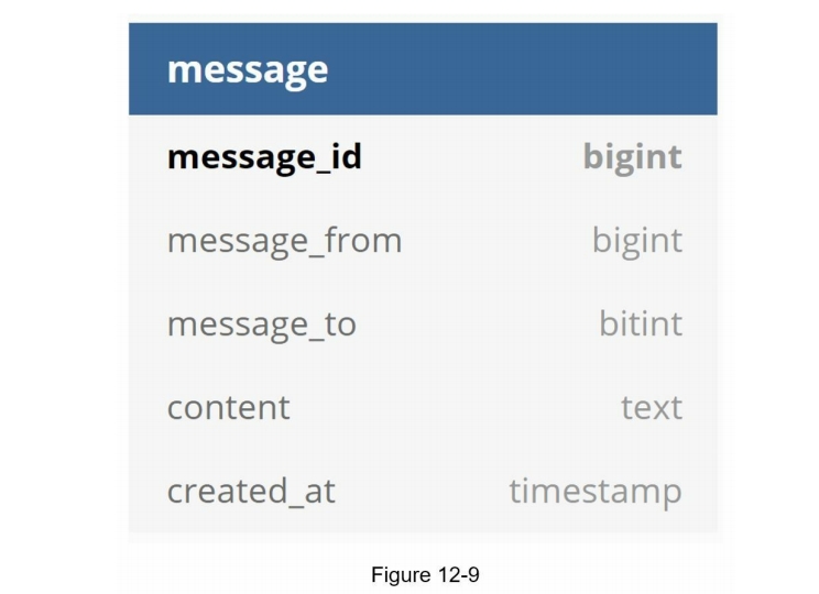 messenger需要梯子吗、messenger需要加速器吗