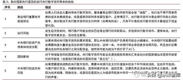 数字货币法定货币的国家、数字货币交易所app下载