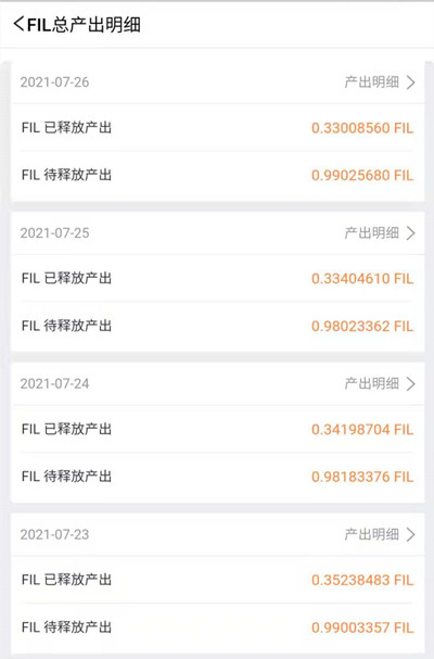 fil币价格今日币价、fil币价格今日行情走势