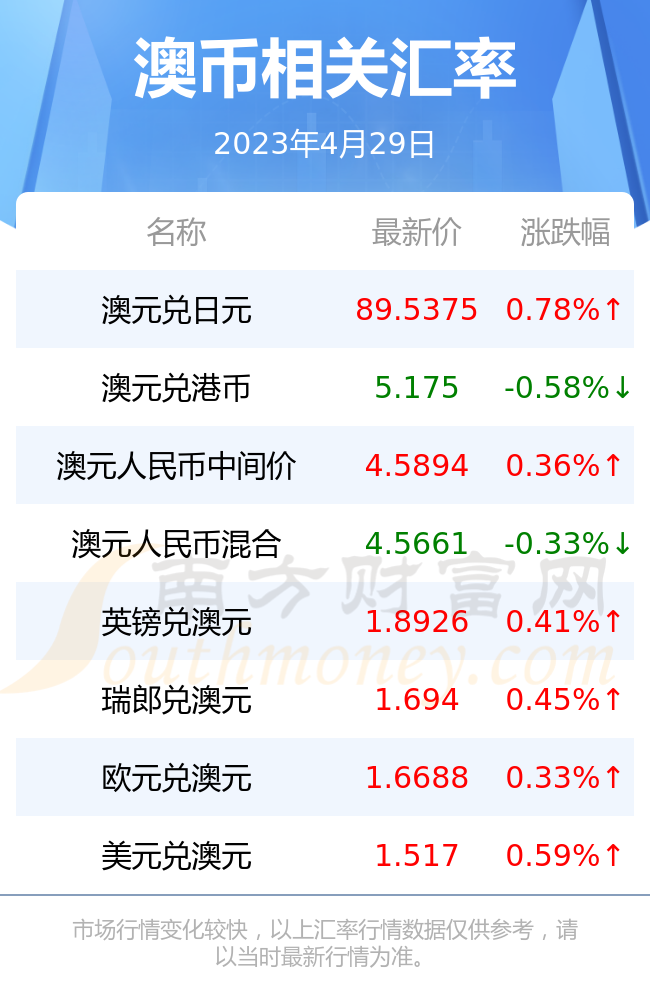 派币2023能成功吗、派币2021年未来值钱吗