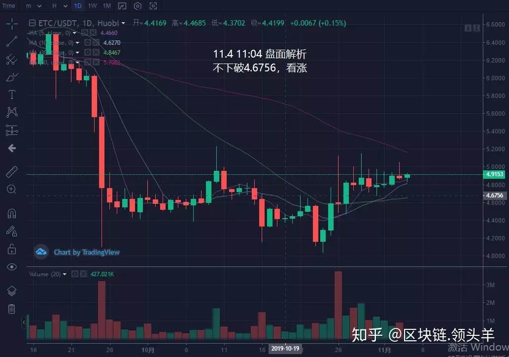 xrp可以长期持有吗、xrp会不会越来越值钱
