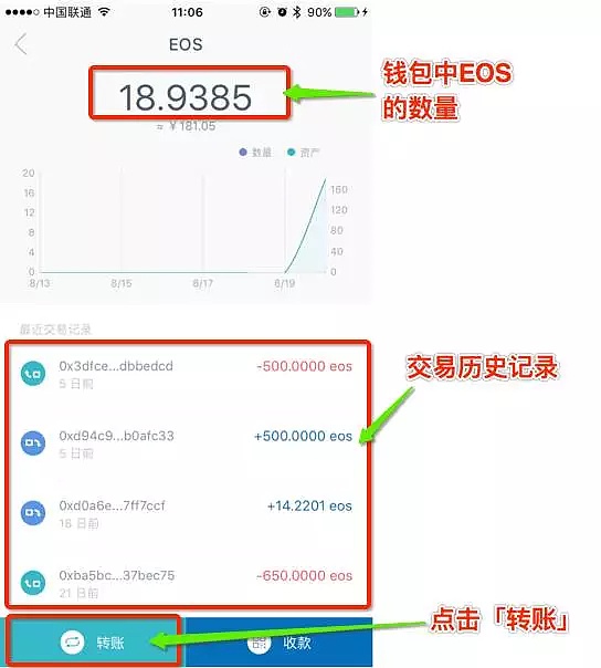 imtoken钱包能放什么币、imtoken钱包支持哪些币种