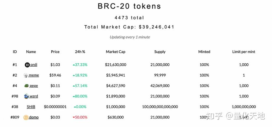 tp钱包brc20、tp钱包最新版本下载