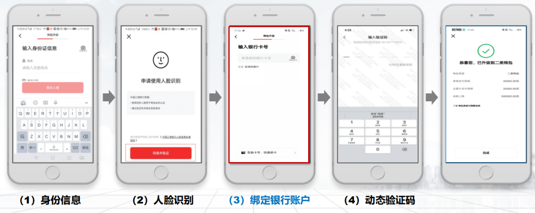 tp钱包闪兑待支付、tp钱包闪兑一直进行中
