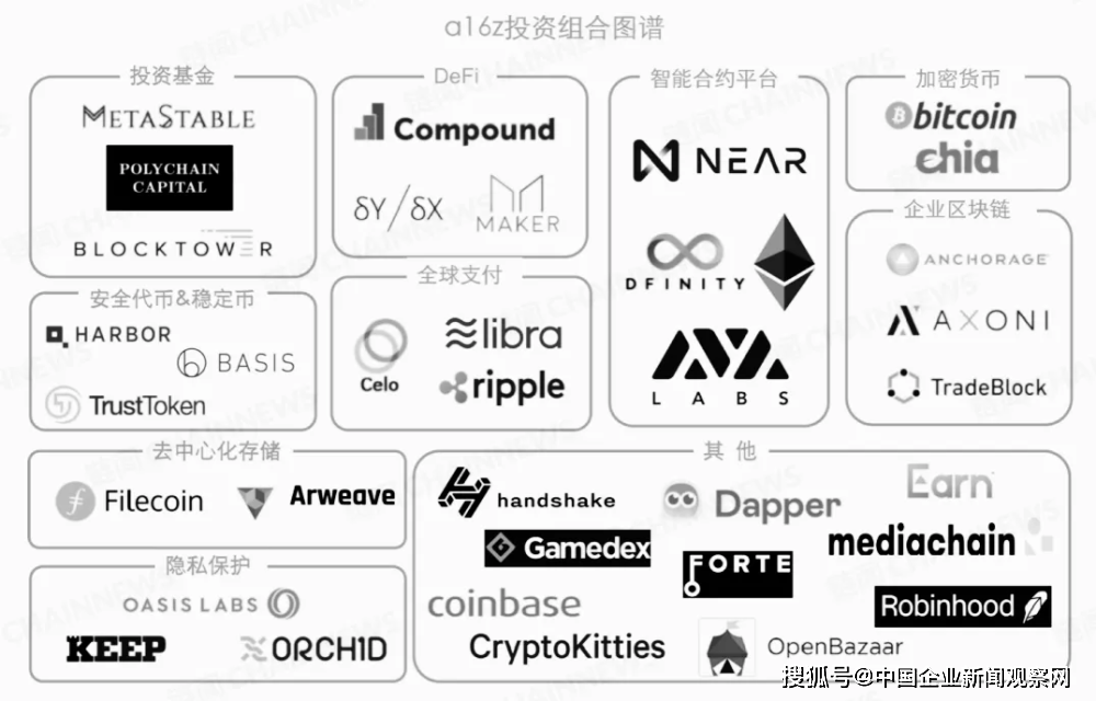 web3.0币种、web30币种怎么提现