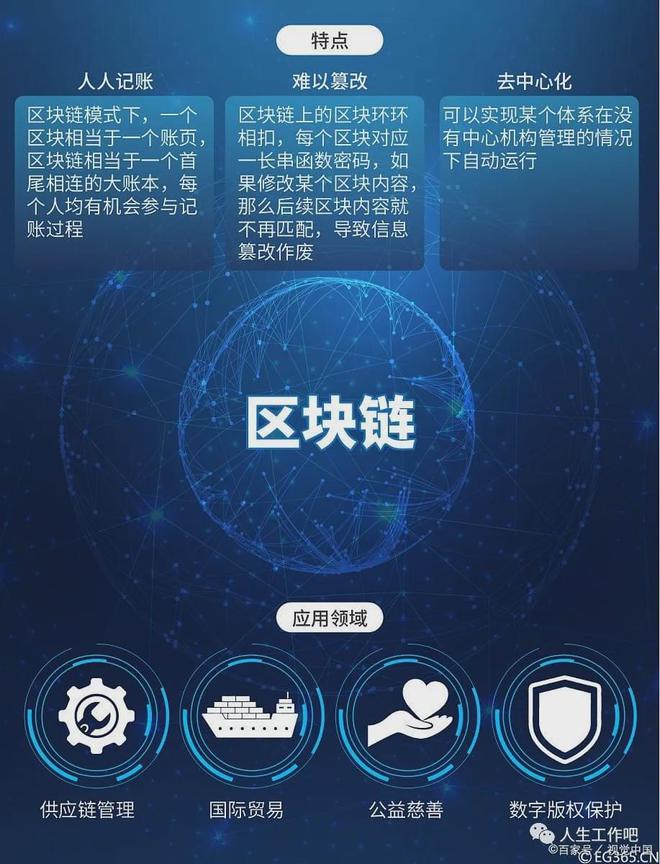 trp数字货币、十大主流数字货币排名