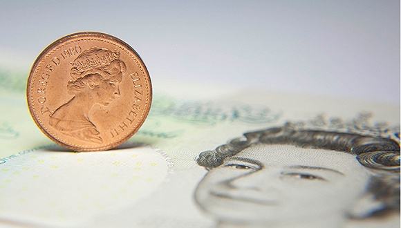 英镑、英镑兑美元
