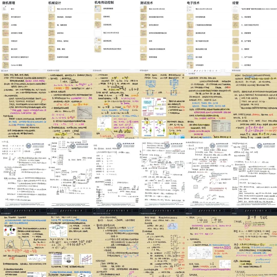 srtp全称、srp缩写是什么意思