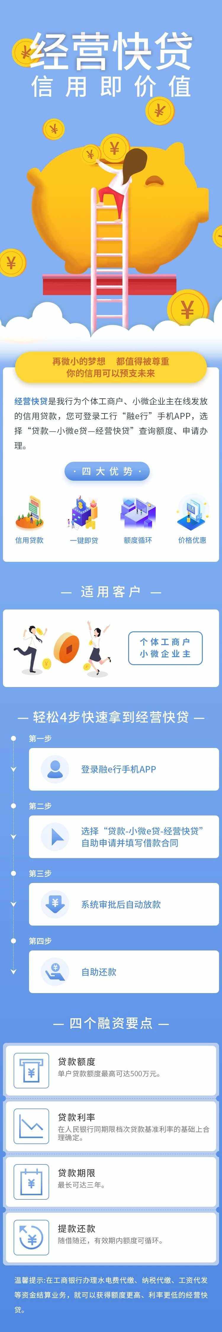工商银行好贷款吗、工商银行好贷款吗现在
