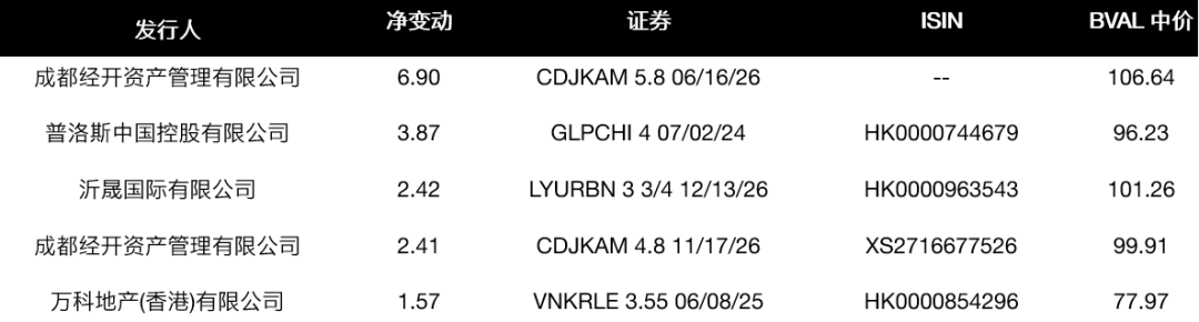 fit币价格、fit币价格今日行情